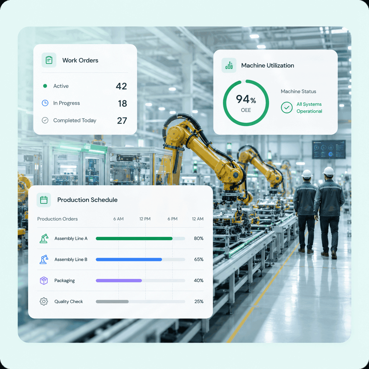 Manufacturing operations dashboard