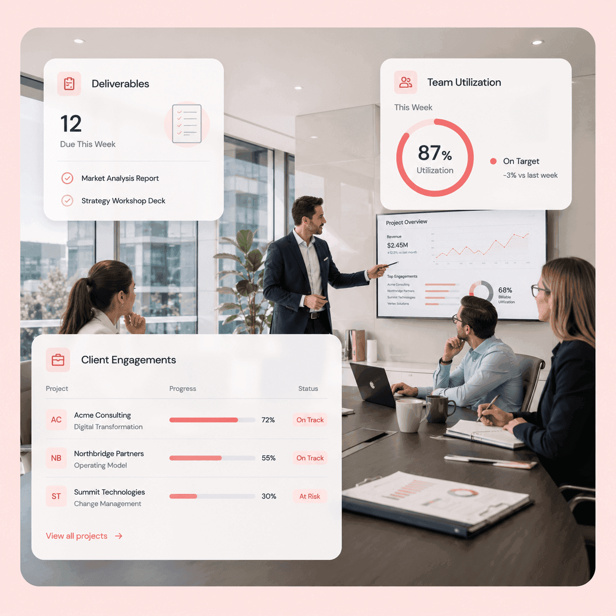 Professional services dashboard